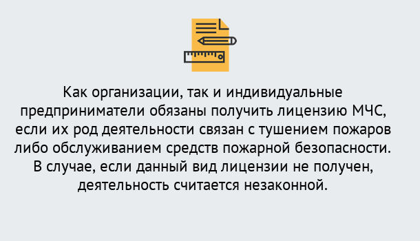 Почему нужно обратиться к нам? Железногорск Лицензия МЧС в Железногорск