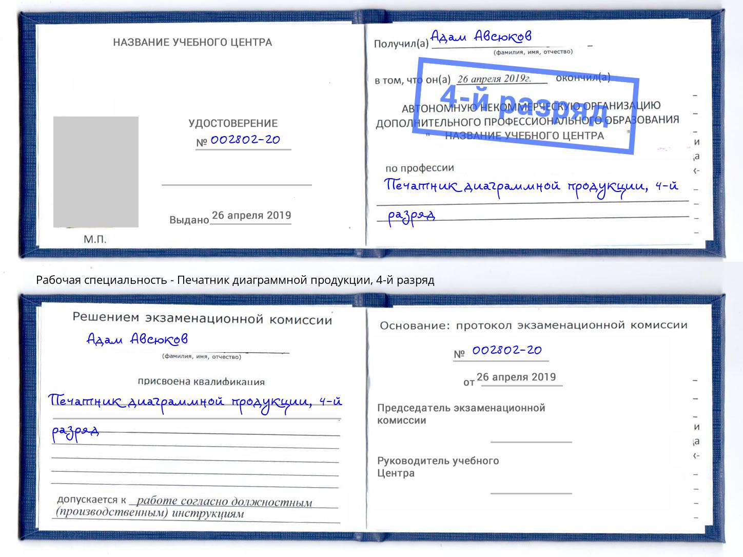 корочка 4-й разряд Печатник диаграммной продукции Железногорск